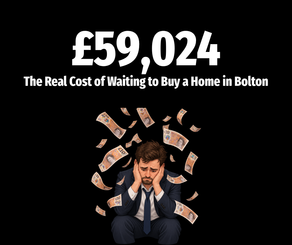 59024-the-real-cost-of-waiting-to-buy-a-home-in-bolton