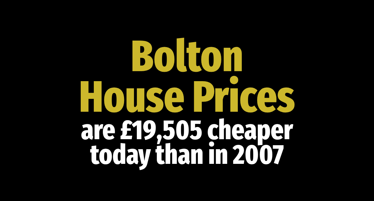 bolton-house-prices-are-19505-cheaper-today-than-in-2007